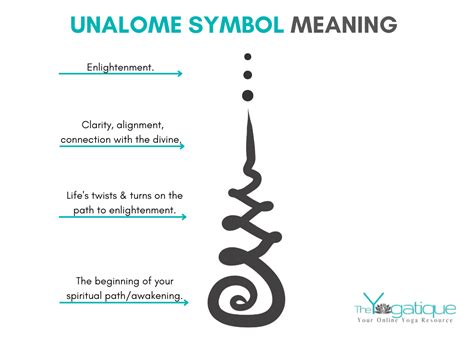 unalome meaning|unalome female meaning.